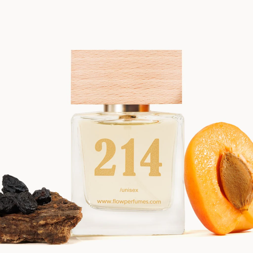Perfumy unisex