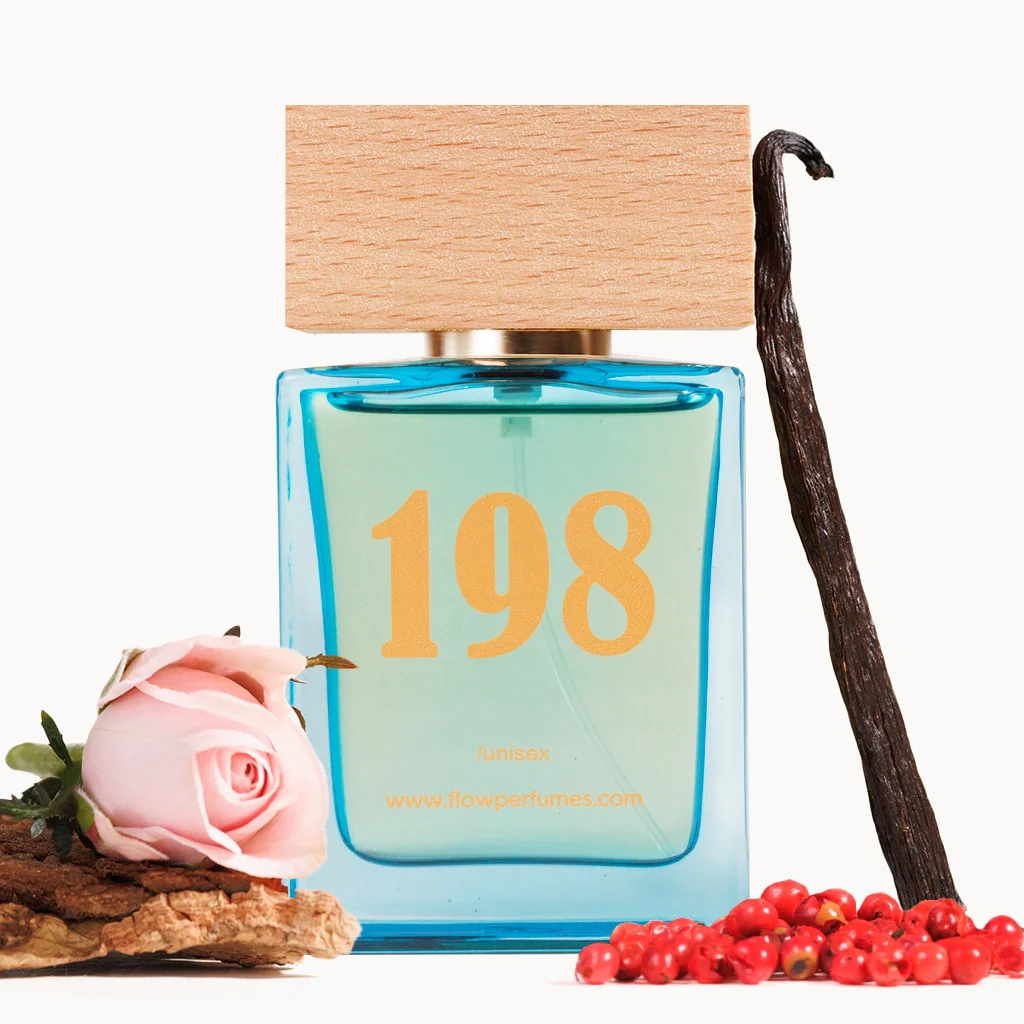 Perfumy